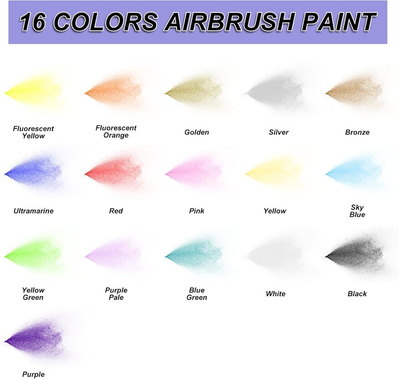 HOMY ARTY Airbrush Paint - 16 Colors with 2 Thinner, Ready to Spray, Water-Based, Acrylic Air Brush Paints for Metal, Plastic Models, Canvas, Wood - 18 Bottles - Image 2